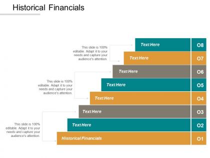 Historical financials ppt powerpoint presentation icon inspiration cpb