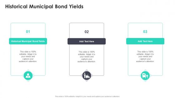 Historical Municipal Bond Yields In Powerpoint And Google Slides Cpb