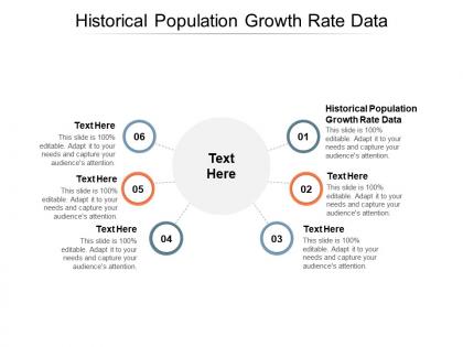 Historical population growth rate data ppt powerpoint presentation summary graphics cpb