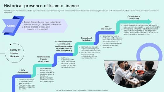 Historical Presence Of Islamic Finance Shariah Compliant Finance Fin SS V