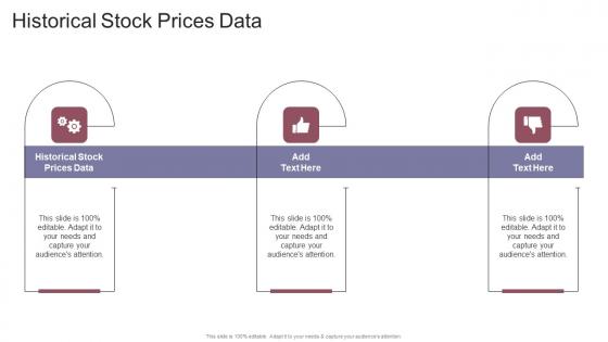 Historical Stock Prices Data In Powerpoint And Google Slides Cpb