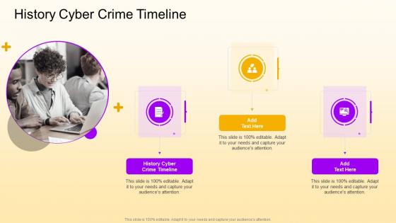 History Cyber Crime Timeline In Powerpoint And Google Slides Cpb