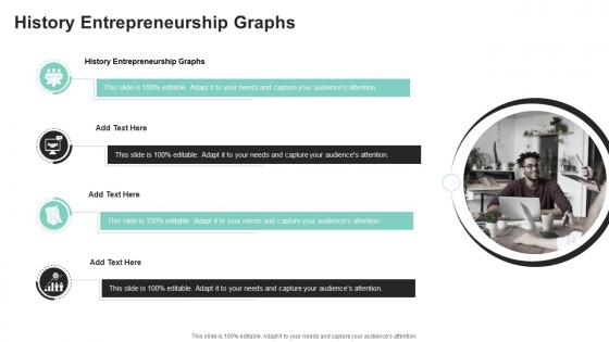 History Entrepreneurship Graphs In Powerpoint And Google Slides Cpb