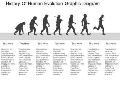History of human evolution graphic diagram flat powerpoint design