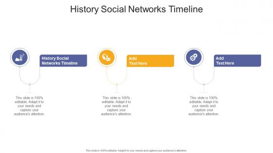 History Social Networks Timeline In Powerpoint And Google Slides Cpb