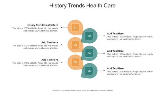 History Trends Health Care In Powerpoint And Google Slides Cpb