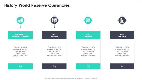 History World Reserve Currencies In Powerpoint And Google Slides Cpb