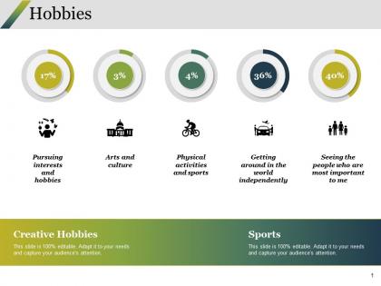 Hobbies ppt summary backgrounds