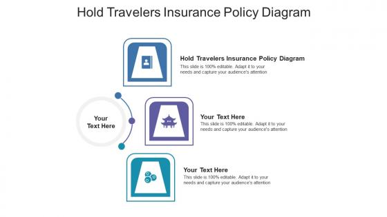 Hold travelers insurance policy diagram ppt powerpoint presentation model samples cpb