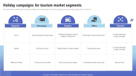 Holiday Campaigns For Tourism Market Segments