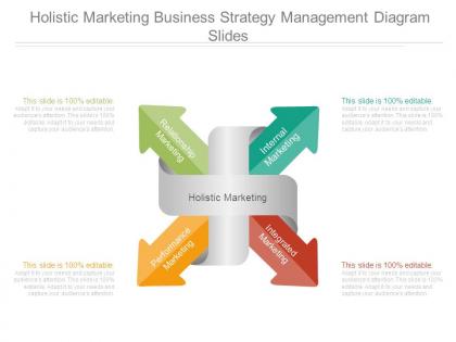 Holistic marketing business strategy management diagram slides