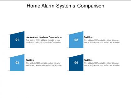 Home alarm systems comparison ppt powerpoint presentation portfolio slides cpb