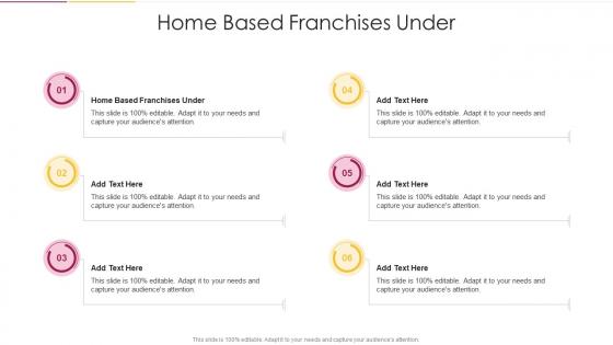 Home Based Franchises Under In Powerpoint And Google Slides Cpb