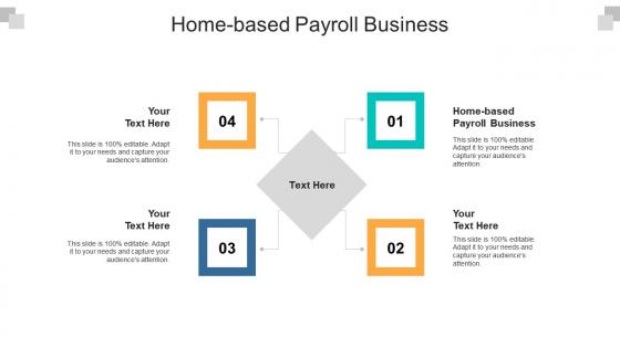 Home based payroll business ppt powerpoint presentation styles grid cpb