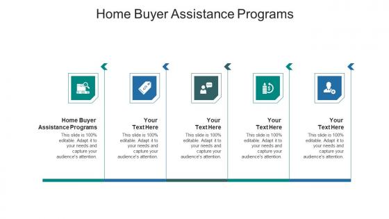 Home buyer assistance programs ppt powerpoint presentation portfolio guidelines cpb