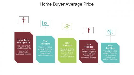 Home buyer average price ppt powerpoint presentation infographics designs download cpb