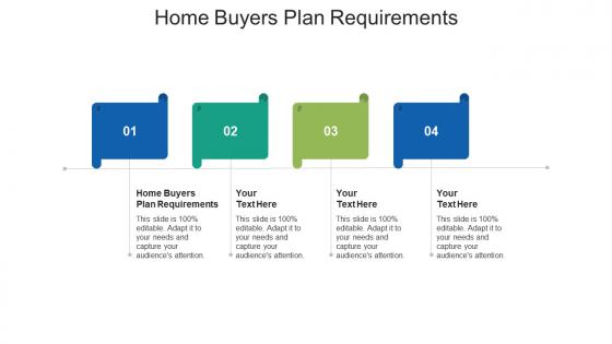 Home buyers plan requirements ppt powerpoint presentation slides introduction cpb