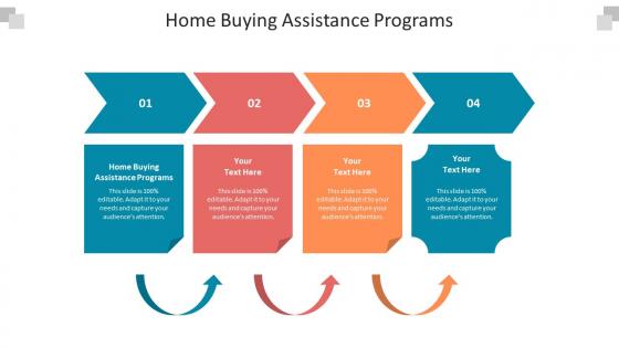 Home buying assistance programs ppt powerpoint presentation ideas graphics pictures cpb
