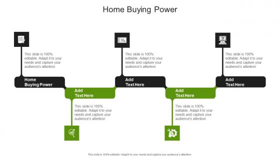 Home Buying Power In Powerpoint And Google Slides Cpb