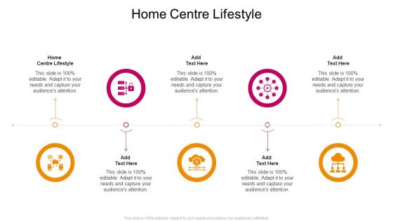 Home Centre Lifestyle In Powerpoint And Google Slides Cpb