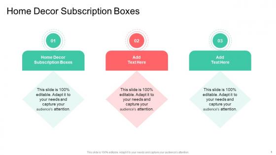 Home Decor Subscription Boxes In Powerpoint And Google Slides Cpb