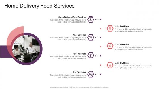 Home Delivery Food Services In Powerpoint And Google Slides Cpb