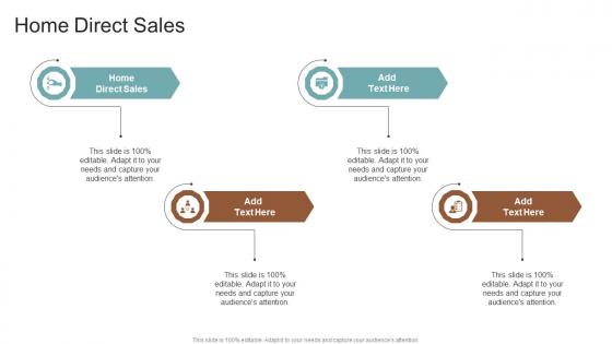 Home Direct Sales In Powerpoint And Google Slides Cpb