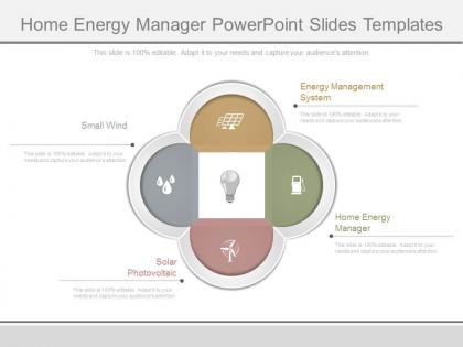 Home energy manager powerpoint slides templates