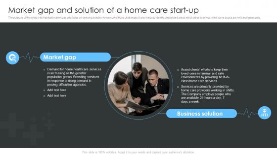 Home Healthcare Business Plan Market Gap And Solution Of A Home Care Start Up BP SS