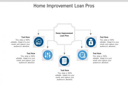 Home improvement loan pros ppt powerpoint presentation infographics templates cpb