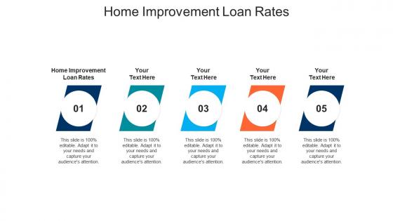 Home improvement loan rates ppt powerpoint presentation inspiration visuals cpb
