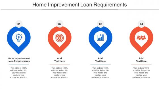 Home Improvement Loan Requirements Ppt Powerpoint Presentation Example Introduction Cpb