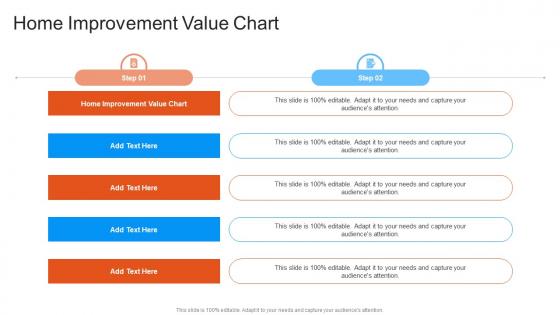 Home Improvement Value Chart In Powerpoint And Google Slides Cpb