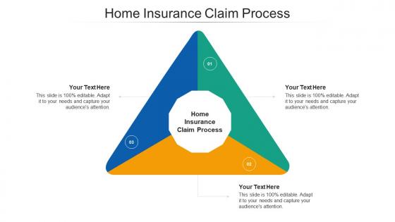 Home insurance claim process ppt powerpoint presentation slides demonstration cpb