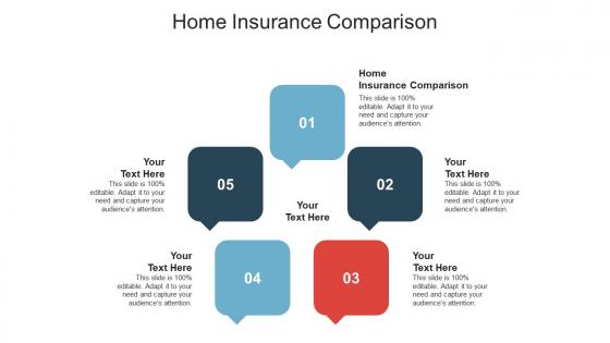 Home insurance comparison ppt powerpoint presentation summary demonstration cpb