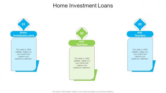Home Investment Loans In Powerpoint And Google Slides Cpb