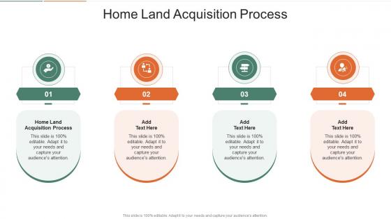 Home Land Acquisition Process In Powerpoint And Google Slides Cpb