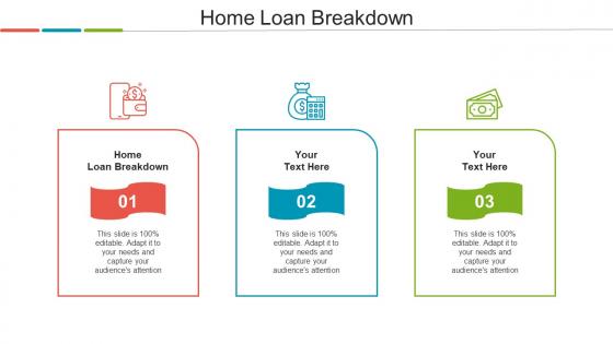 Home Loan Breakdown Ppt Powerpoint Presentation Portfolio Example File Cpb