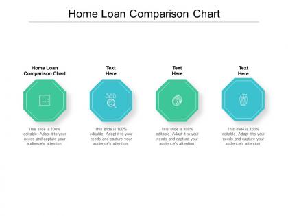 Home loan comparison chart ppt powerpoint presentation pictures influencers cpb