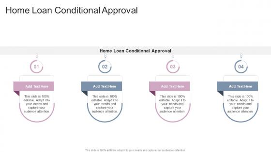 Home Loan Conditional Approval In Powerpoint And Google Slides Cpb