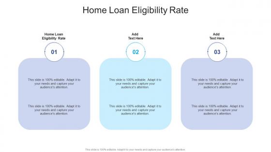 Home Loan Eligibility Rate In Powerpoint And Google Slides Cpb