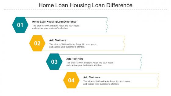 Home Loan Housing Loan Difference Ppt Powerpoint Presentation Ideas Picture Cpb