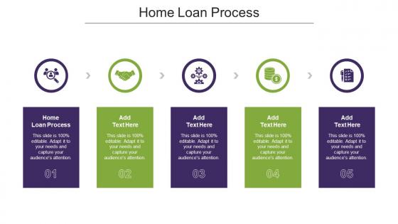 Home Loan Process Ppt Powerpoint Presentation Ideas Objects Cpb