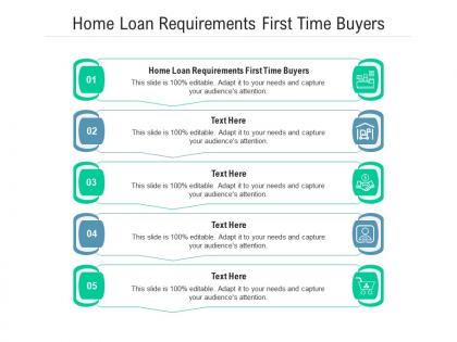 Home loan requirements first time buyers ppt powerpoint presentation show graphics download cpb