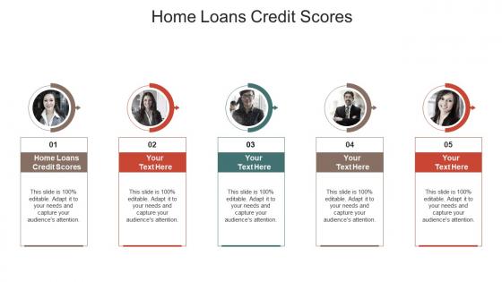 Home loans credit scores ppt powerpoint presentation file templates cpb