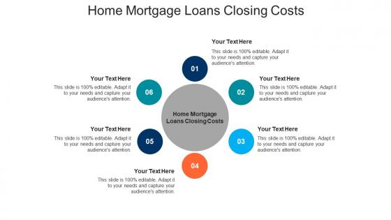 Home mortgage loans closing costs ppt powerpoint presentation professional infographic template cpb