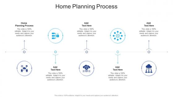 Home Planning Process In Powerpoint And Google Slides Cpb