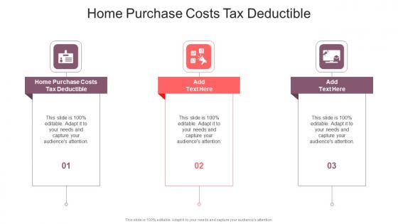 Home Purchase Costs Tax Deductible In Powerpoint And Google Slides Cpb