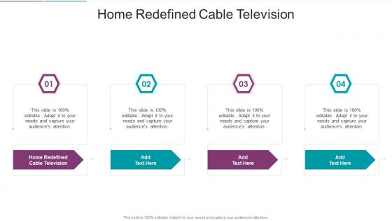 Home Redefined Cable Television In Powerpoint And Google Slides Cpb