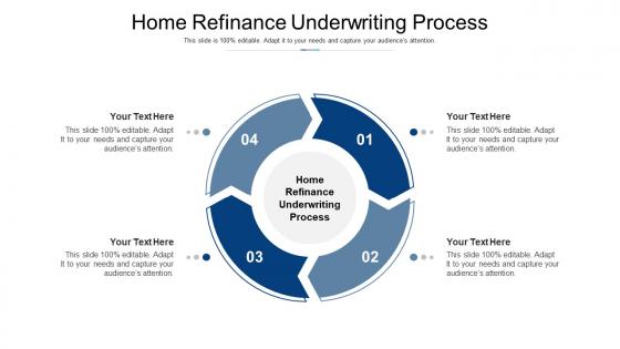Home refinance underwriting process ppt powerpoint presentation inspiration cpb